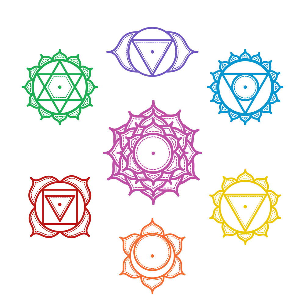 Chakra Clearing Exercise