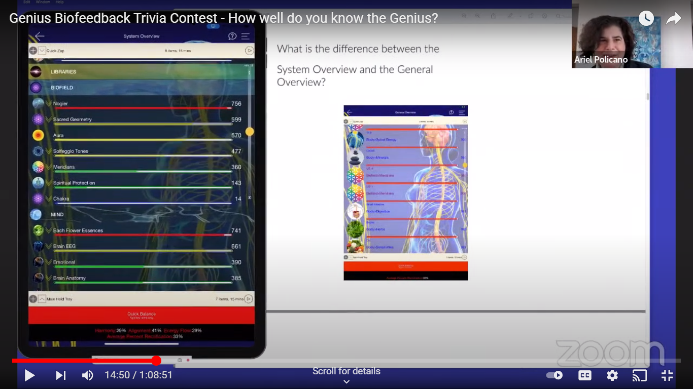 Genius Biofeedback Trivia Contest – How well do you know the Genius?